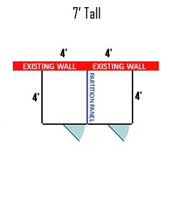 4' X 4' Multiple 7' Tall No Back Dog Kennels ADDITIONAL STALLS