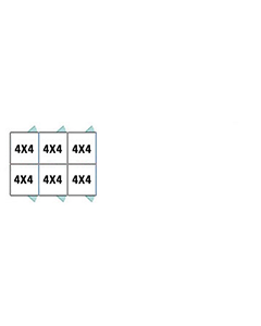  4' X 4' Multiple 7' Tall Back To Back Dog Kennels x3