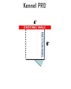 4' X 6' Multiple PRO No Back Dog Kennels ADDITIONAL STALLS