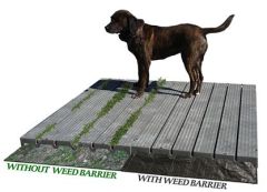 Weed barrier Pre Cut Sizes